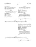 Truncated GLP-1 Derivatives and Their Therapeutical Use diagram and image