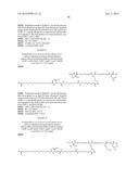 Truncated GLP-1 Derivatives and Their Therapeutical Use diagram and image