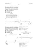 Truncated GLP-1 Derivatives and Their Therapeutical Use diagram and image