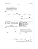 Truncated GLP-1 Derivatives and Their Therapeutical Use diagram and image