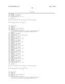 Truncated GLP-1 Derivatives and Their Therapeutical Use diagram and image