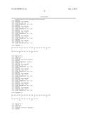 Truncated GLP-1 Derivatives and Their Therapeutical Use diagram and image