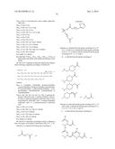 Truncated GLP-1 Derivatives and Their Therapeutical Use diagram and image