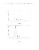 PEPTIDES FROM FISH GELATINE diagram and image