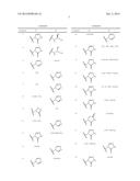 NK1 ANTAGONISTS diagram and image