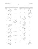 NK1 ANTAGONISTS diagram and image