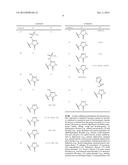 NK1 ANTAGONISTS diagram and image