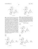 NK1 ANTAGONISTS diagram and image