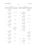 NK1 ANTAGONISTS diagram and image