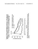 COMBINATIONS COMPRISING ANTIMUSCARINIC AGENTS AND BETA-ADRENERGIC AGONISTS diagram and image