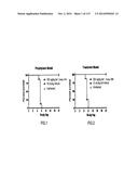 INHIBITORS OF INFLUENZA VIRUSES REPLICATION diagram and image