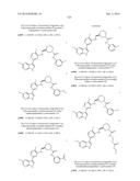 INHIBITORS OF INFLUENZA VIRUSES REPLICATION diagram and image