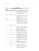 INHIBITORS OF INFLUENZA VIRUSES REPLICATION diagram and image