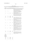 INHIBITORS OF INFLUENZA VIRUSES REPLICATION diagram and image