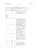 INHIBITORS OF INFLUENZA VIRUSES REPLICATION diagram and image