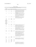 INHIBITORS OF INFLUENZA VIRUSES REPLICATION diagram and image