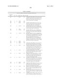 INHIBITORS OF INFLUENZA VIRUSES REPLICATION diagram and image