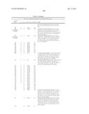 INHIBITORS OF INFLUENZA VIRUSES REPLICATION diagram and image