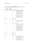 INHIBITORS OF INFLUENZA VIRUSES REPLICATION diagram and image