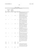 INHIBITORS OF INFLUENZA VIRUSES REPLICATION diagram and image