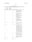 INHIBITORS OF INFLUENZA VIRUSES REPLICATION diagram and image