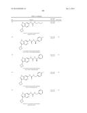 NOVEL COMPOUNDS THAT ARE ERK INHIBITORS diagram and image