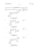 NOVEL COMPOUNDS THAT ARE ERK INHIBITORS diagram and image