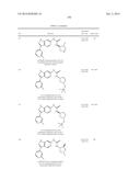 NOVEL COMPOUNDS THAT ARE ERK INHIBITORS diagram and image