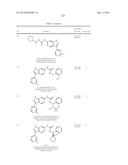 NOVEL COMPOUNDS THAT ARE ERK INHIBITORS diagram and image