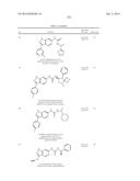 NOVEL COMPOUNDS THAT ARE ERK INHIBITORS diagram and image