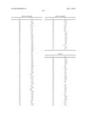 NOVEL COMPOUNDS THAT ARE ERK INHIBITORS diagram and image