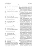 High-Loading Water-Soluable Carrier-Linked Prodrugs diagram and image