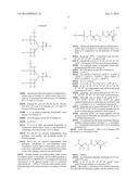 High-Loading Water-Soluable Carrier-Linked Prodrugs diagram and image