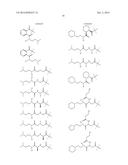 High-Loading Water-Soluable Carrier-Linked Prodrugs diagram and image