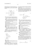 High-Loading Water-Soluable Carrier-Linked Prodrugs diagram and image