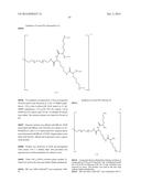 High-Loading Water-Soluable Carrier-Linked Prodrugs diagram and image