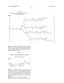 High-Loading Water-Soluable Carrier-Linked Prodrugs diagram and image