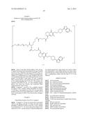 High-Loading Water-Soluable Carrier-Linked Prodrugs diagram and image