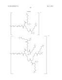 High-Loading Water-Soluable Carrier-Linked Prodrugs diagram and image