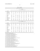 PREPARATION AND APPLICATION OF THE NEW ANTIBACTERIAL AND ANTICANCER     COMPOUNDS AND THEIR DERIVATIVES diagram and image