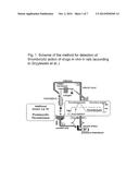 Use of Quaternary Pyridinium Salts as Vasoprotective Agents diagram and image