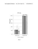 METHODS OF TREATING BACTERIAL INFECTIONS WITH 1,2-BENZISOTHIAZOLINONE AND     ISOINDOLINONE DERIVATIVES diagram and image