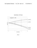 METHODS OF TREATING BACTERIAL INFECTIONS WITH 1,2-BENZISOTHIAZOLINONE AND     ISOINDOLINONE DERIVATIVES diagram and image