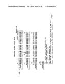 Use Of siRNA To Achieve Down Regulation Of An Endogenous Gene In     Combination With The Use of A Sense Construct To Achieve Expression Of A     Polynucleotide diagram and image