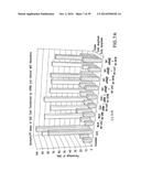 Use Of siRNA To Achieve Down Regulation Of An Endogenous Gene In     Combination With The Use of A Sense Construct To Achieve Expression Of A     Polynucleotide diagram and image