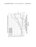 Use Of siRNA To Achieve Down Regulation Of An Endogenous Gene In     Combination With The Use of A Sense Construct To Achieve Expression Of A     Polynucleotide diagram and image