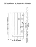 Use Of siRNA To Achieve Down Regulation Of An Endogenous Gene In     Combination With The Use of A Sense Construct To Achieve Expression Of A     Polynucleotide diagram and image