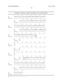 Use Of siRNA To Achieve Down Regulation Of An Endogenous Gene In     Combination With The Use of A Sense Construct To Achieve Expression Of A     Polynucleotide diagram and image