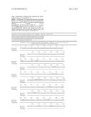 Use Of siRNA To Achieve Down Regulation Of An Endogenous Gene In     Combination With The Use of A Sense Construct To Achieve Expression Of A     Polynucleotide diagram and image