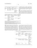 Use Of siRNA To Achieve Down Regulation Of An Endogenous Gene In     Combination With The Use of A Sense Construct To Achieve Expression Of A     Polynucleotide diagram and image